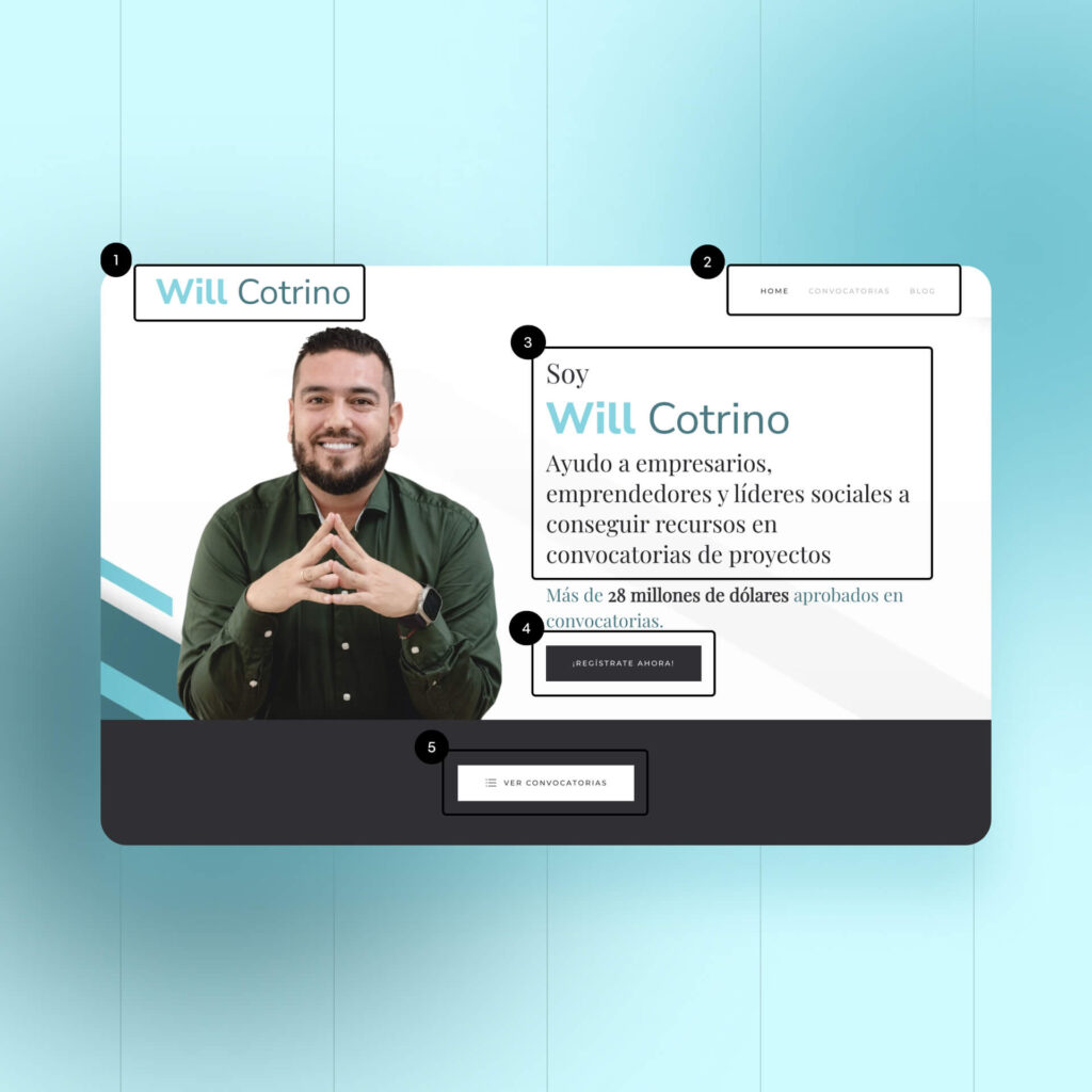 will-cotrino-ux-audit-us